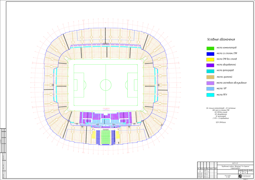Проект стадиона с чертежами